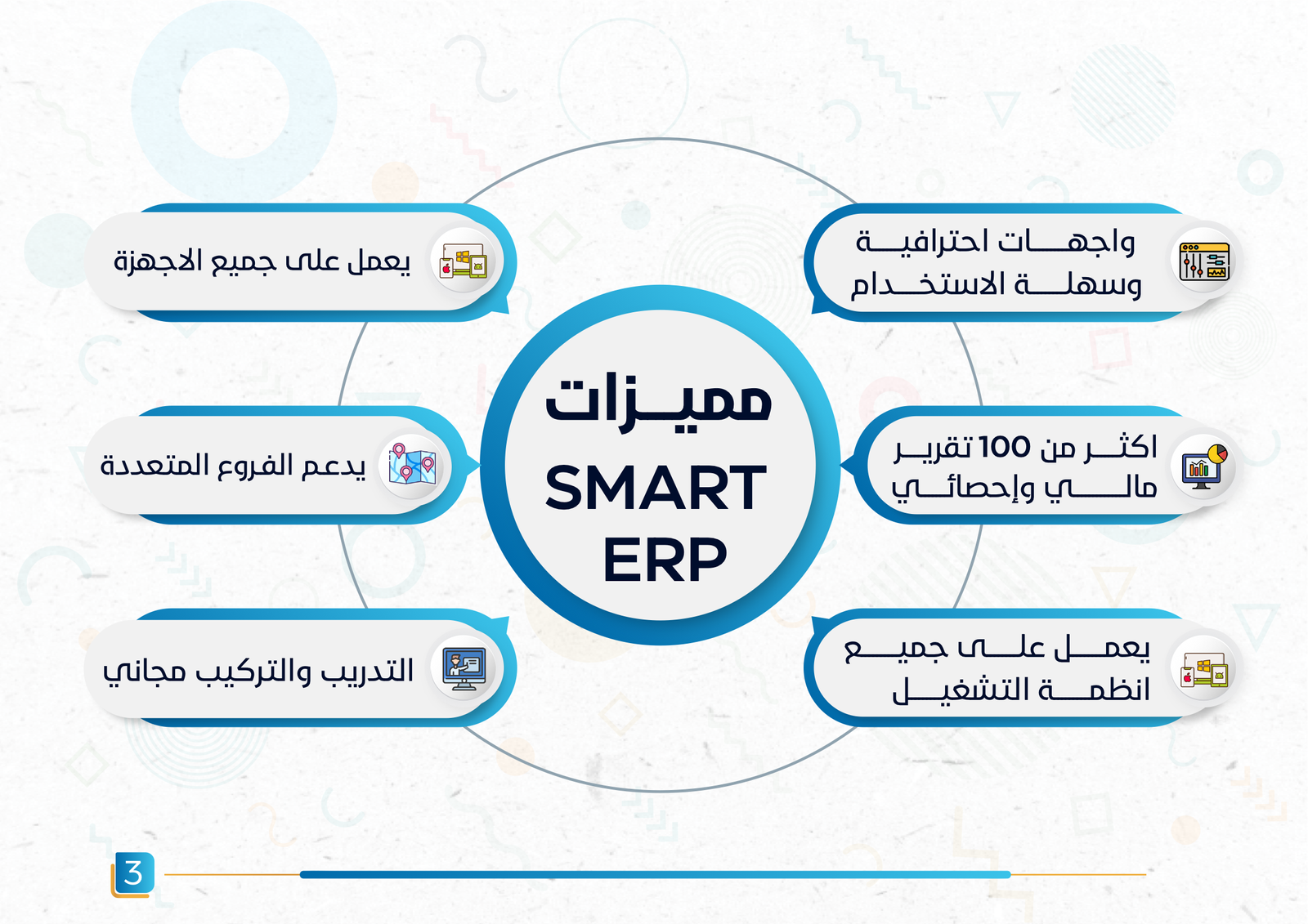 SMART ERP