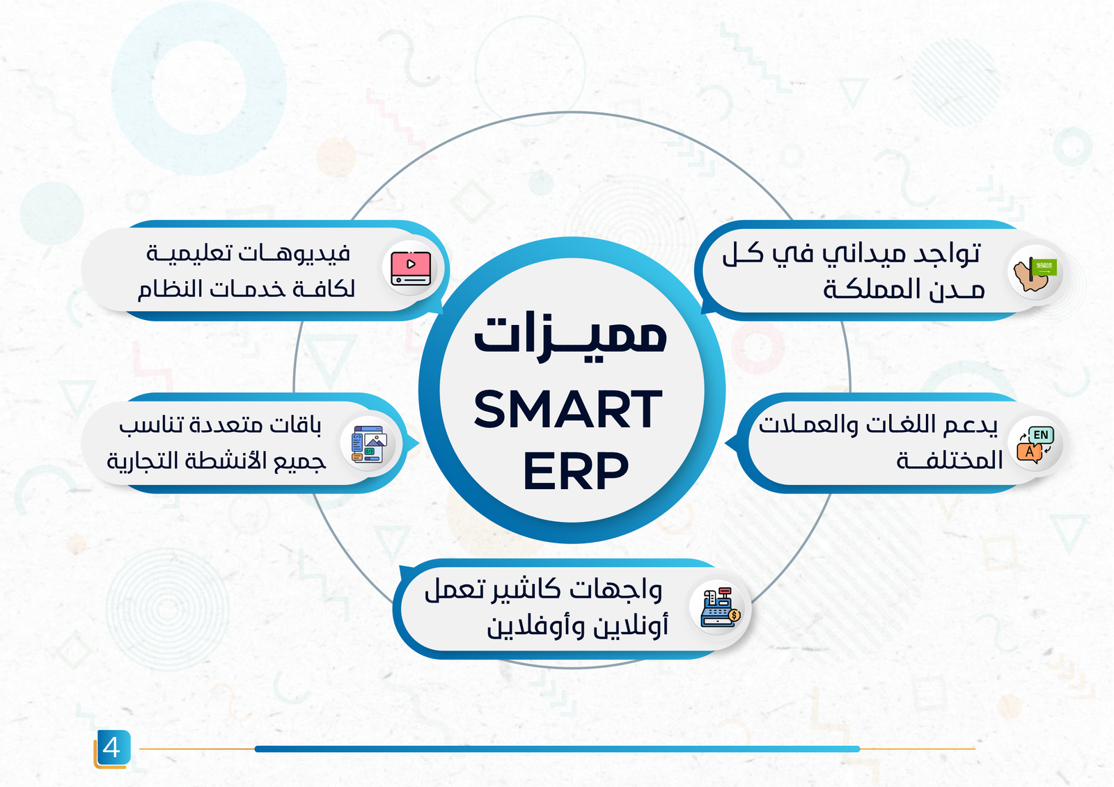 SMART ERP